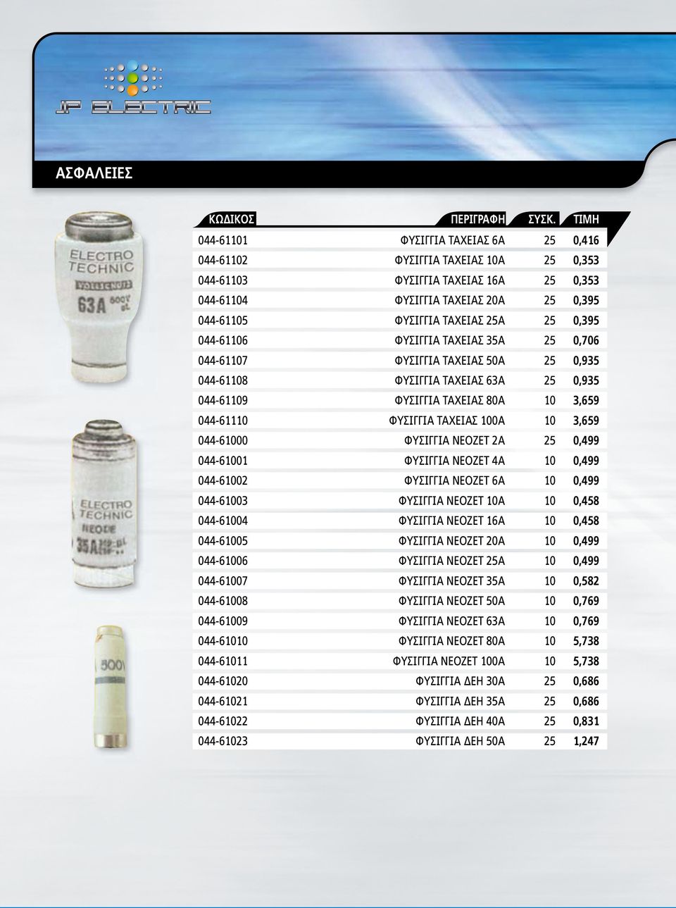 100Α 10 3,659 044-61000 ΦΥΣΙΓΓΙΑ ΝΕΟΖΕΤ 2Α 25 0,499 044-61001 ΦΥΣΙΓΓΙΑ ΝΕΟΖΕΤ 4Α 10 0,499 044-61002 ΦΥΣΙΓΓΙΑ ΝΕΟΖΕΤ 6Α 10 0,499 044-61003 ΦΥΣΙΓΓΙΑ ΝΕΟΖΕΤ 10Α 10 0,458 044-61004 ΦΥΣΙΓΓΙΑ ΝΕΟΖΕΤ 16Α 10