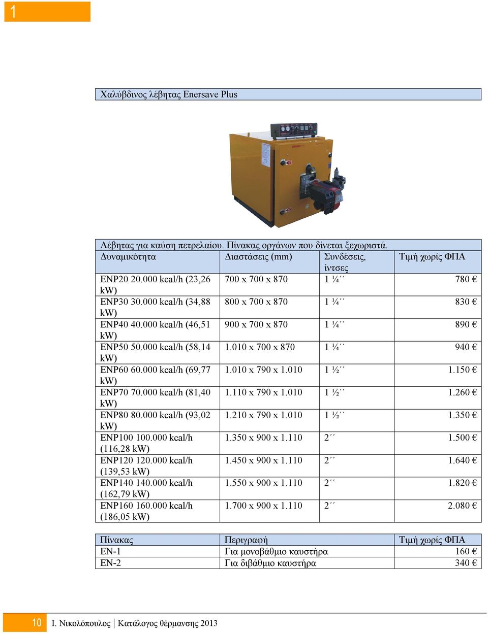 010 x 700 x 870 1 ¼ 940 kw) ENP60 60.000 kcal/h (69,77 1.010 x 790 x 1.010 1 ½ 1.150 kw) ENP70 70.000 kcal/h (81,40 1.110 x 790 x 1.010 1 ½ 1.260 kw) ENP80 80.000 kcal/h (93,02 1.210 x 790 x 1.