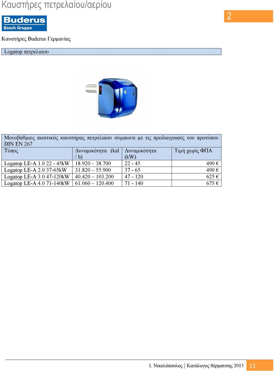 0 22-45kW 18.920 38.700 22-45 490 Logatop LE-A 2.0 37-65kW 31.820 55.900 37-65 490 Logatop LE-A 3.0 47-120kW 40.420 103.