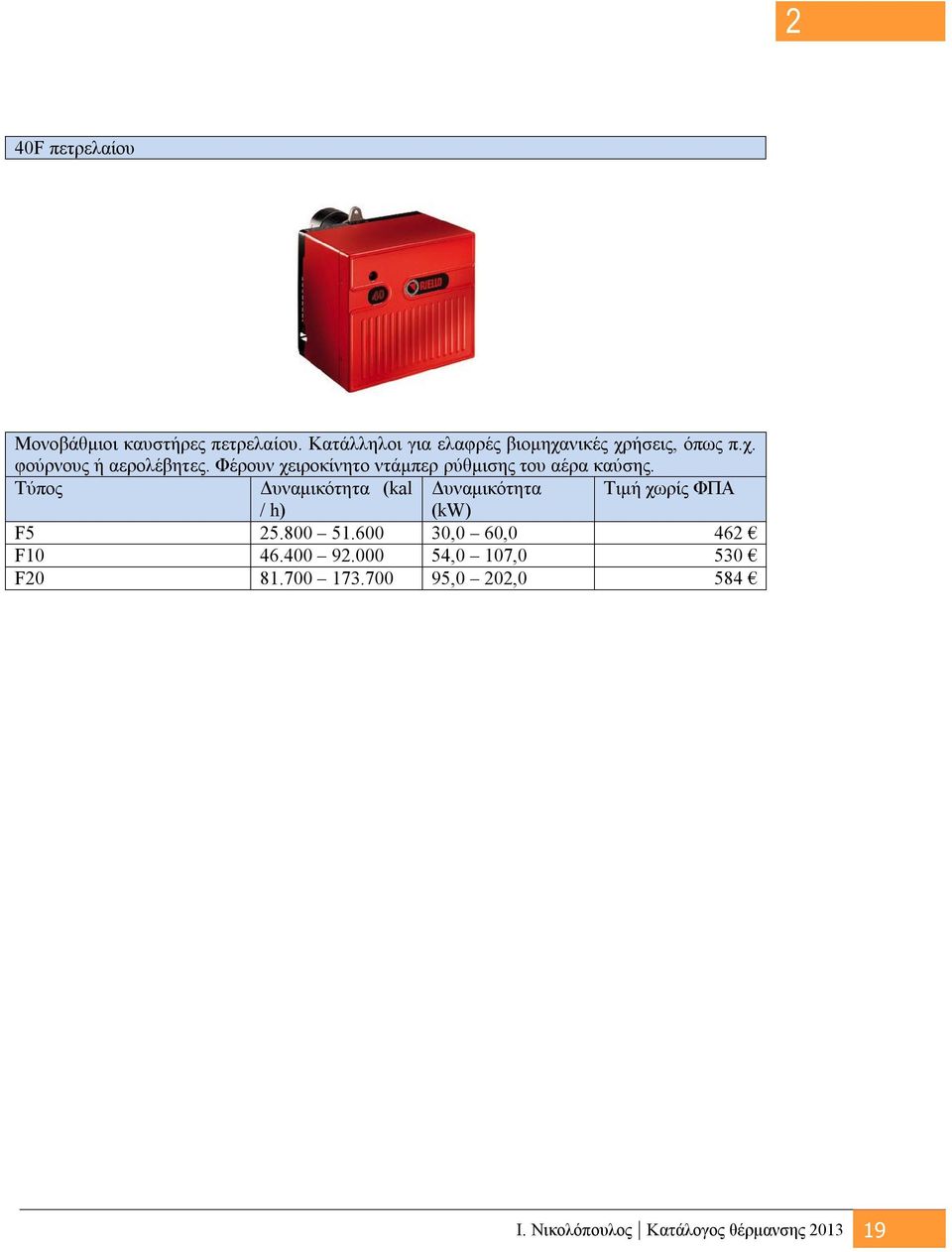 Τύπος Δυναμικότητα (kal Δυναμικότητα Τιμή χωρίς ΦΠΑ / h) (kw) F5 25.800 51.600 30,0 60,0 462 F10 46.
