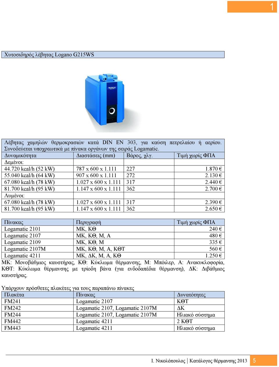 027 x 600 x 1.111 317 2.440 81.700 kcal/h (95 kw) 1.147 x 600 x 1.111 362 2.