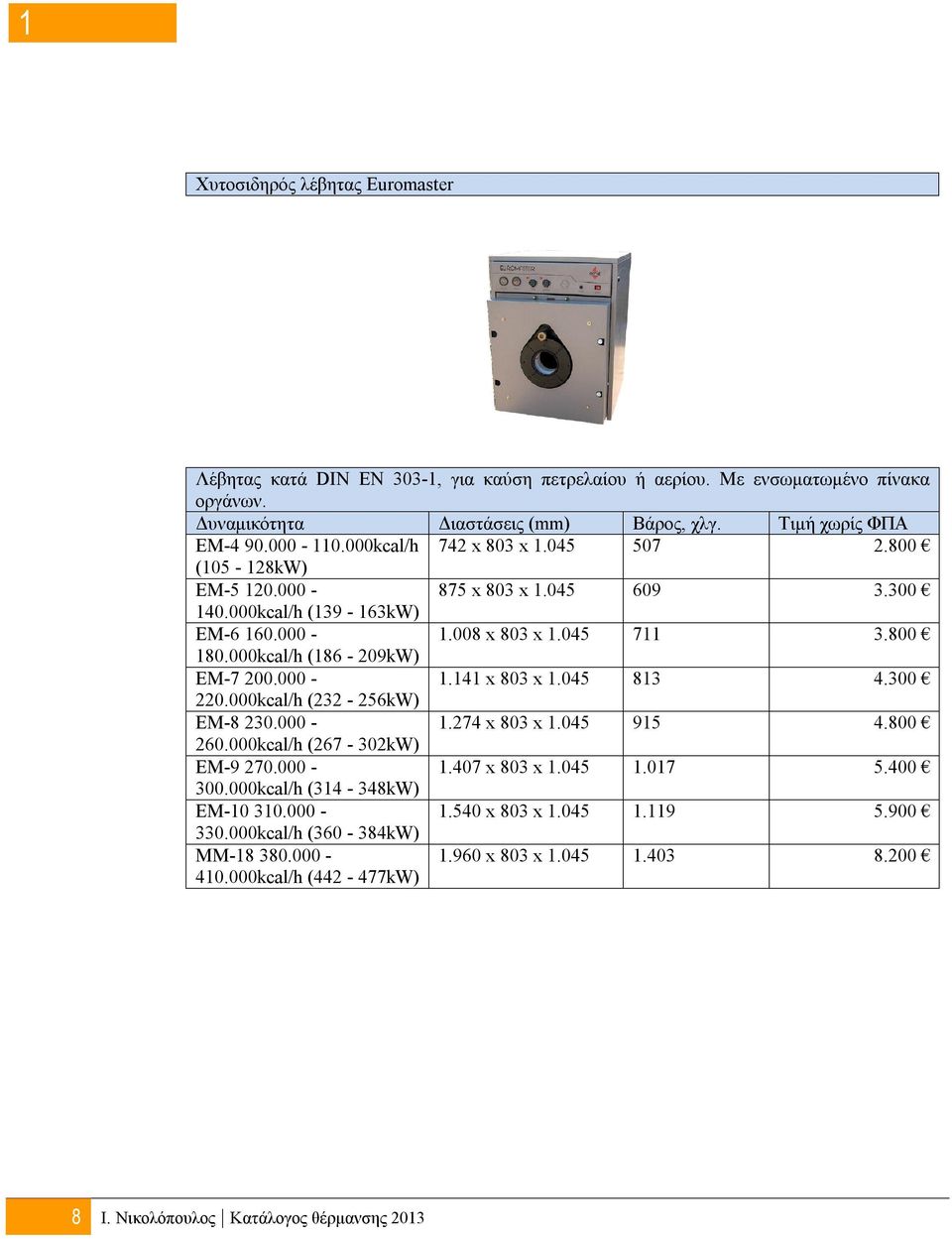 000kcal/h (186-209kW) EM-7 200.000-1.141 x 803 x 1.045 813 4.300 220.000kcal/h (232-256kW) EM-8 230.000-1.274 x 803 x 1.045 915 4.800 260.000kcal/h (267-302kW) EM-9 270.000-1.407 x 803 x 1.