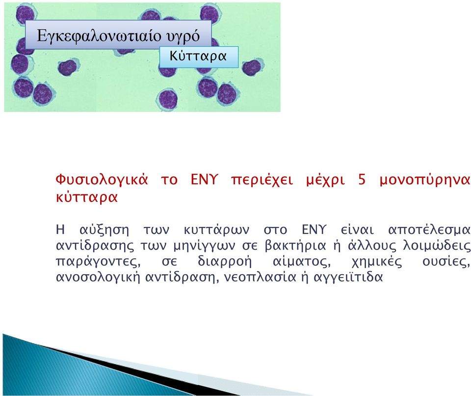 µηνίγγων σε βακτήρια ή άλλου λοιµώδει παράγοντε, σε διαρροή