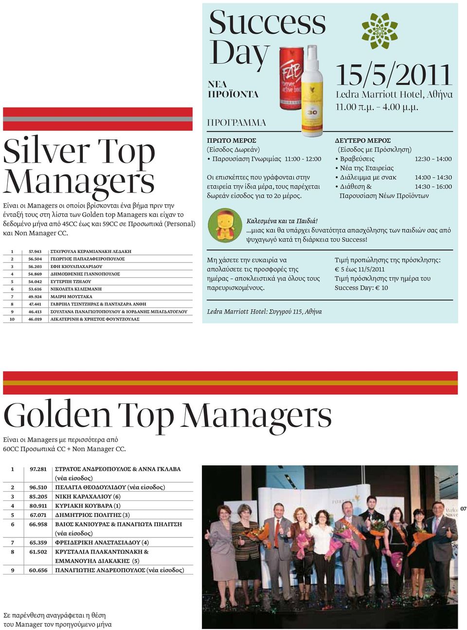 μ. Silver Τop Managers Είναι οι Managers οι οποίοι βρίσκονται ένα βήμα πριν την ένταξή τους στη λίστα των Golden top Managers και είχαν το δεδομένο μήνα από 45CC έως και 59CC σε Προσωπικά (Personal)