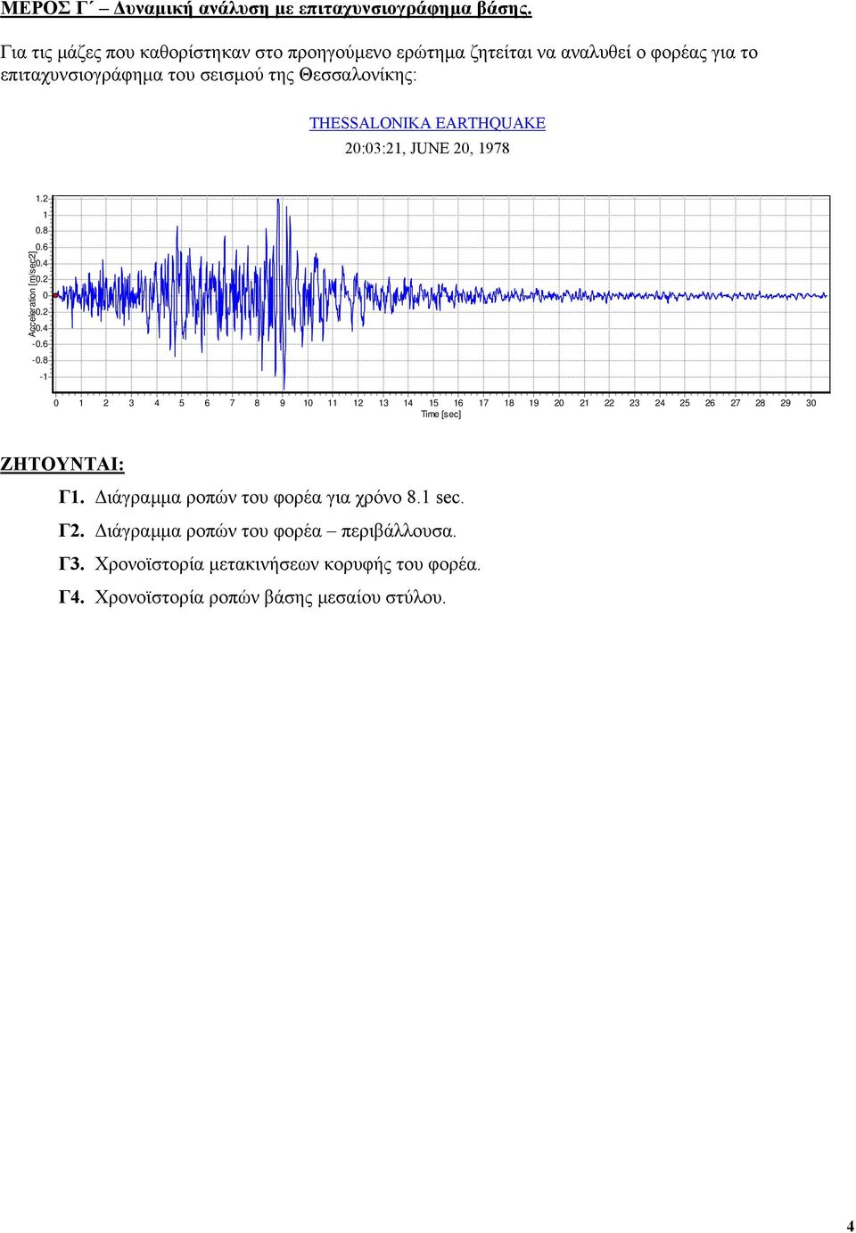 THESSALONIKA EARTHQUAKE 20:03:21, JUNE 20, 1978 Acceleration [m/sec2] 1.2 1 0.8 0.6 0.4 0.2 0-0.2-0.4-0.6-0.