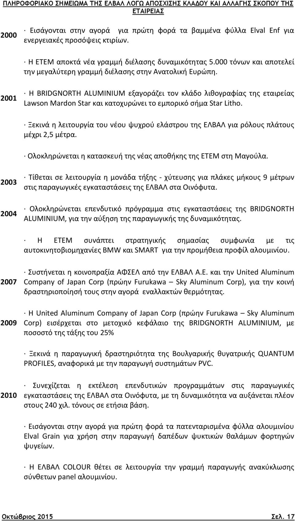 2001 Η BRIDGNORTH ALUMINIUM εξαγοράζει τον κλάδο λιθογραφίας της εταιρείας Lawson Mardon Star και κατοχυρώνει το εμπορικό σήμα Star Litho.