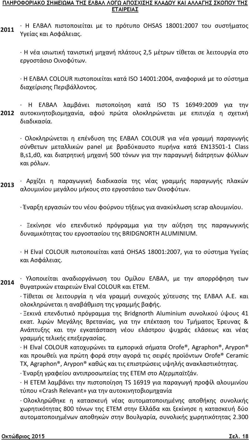 2012 Η ΕΛΒΑΛ λαμβάνει πιστοποίηση κατά ISO TS 16949:2009 για την αυτοκινητοβιομηχανία, αφού πρώτα ολοκληρώνεται με επιτυχία η σχετική διαδικασία.