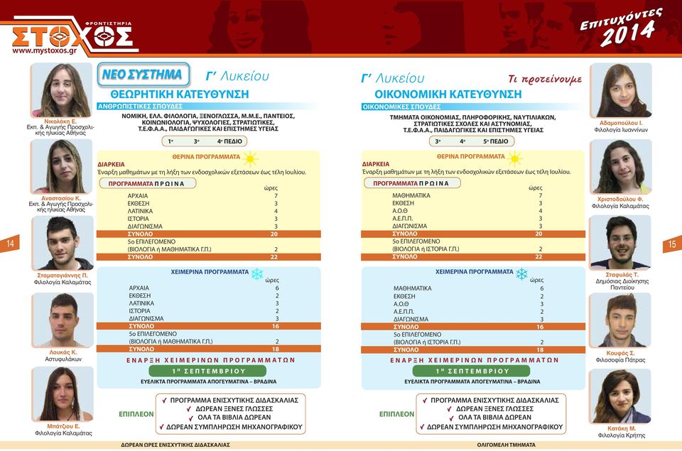 Ε.Φ.Α.Α., ΠΑΙΔΑΓΩΓΙΚΕΣ ΚΑΙ ΕΠΙΣΤΗΜΕΣ ΥΓΕΙΑΣ 1 ο 3 ο 4 ο ΠΕΔΙΟ 3 ο 4 ο 5 ο ΠΕΔΙΟ Αδαμοπούλου Ι. Φιλολογία Ιωαννίνων Αναστασίου Κ. Εκπ.