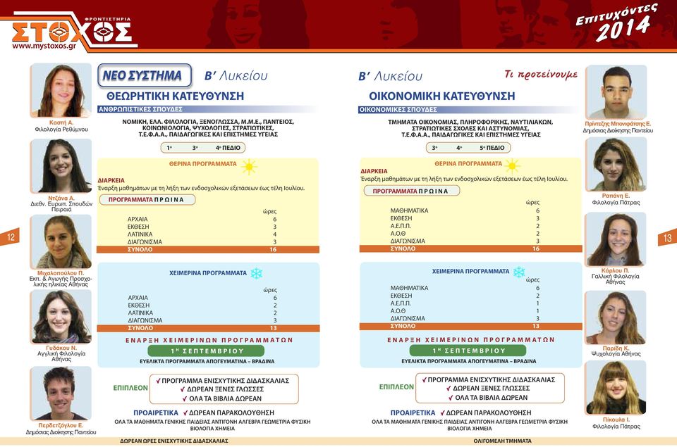 Δημόσιας Διοίκησης Παντείου 1 ο 3 ο 4 ο ΠΕΔΙΟ 3 ο 4 ο 5 ο ΠΕΔΙΟ 12 Ντζάνα Α. Διεθν. Ευρωπ. Σπουδών Πειραιά ΔΙΑΡΚΕΙΑ έναρξη μαθημάτων με τη λήξη των ενδοσχολικών εξετάσεων έως τέλη Ιουλίου.