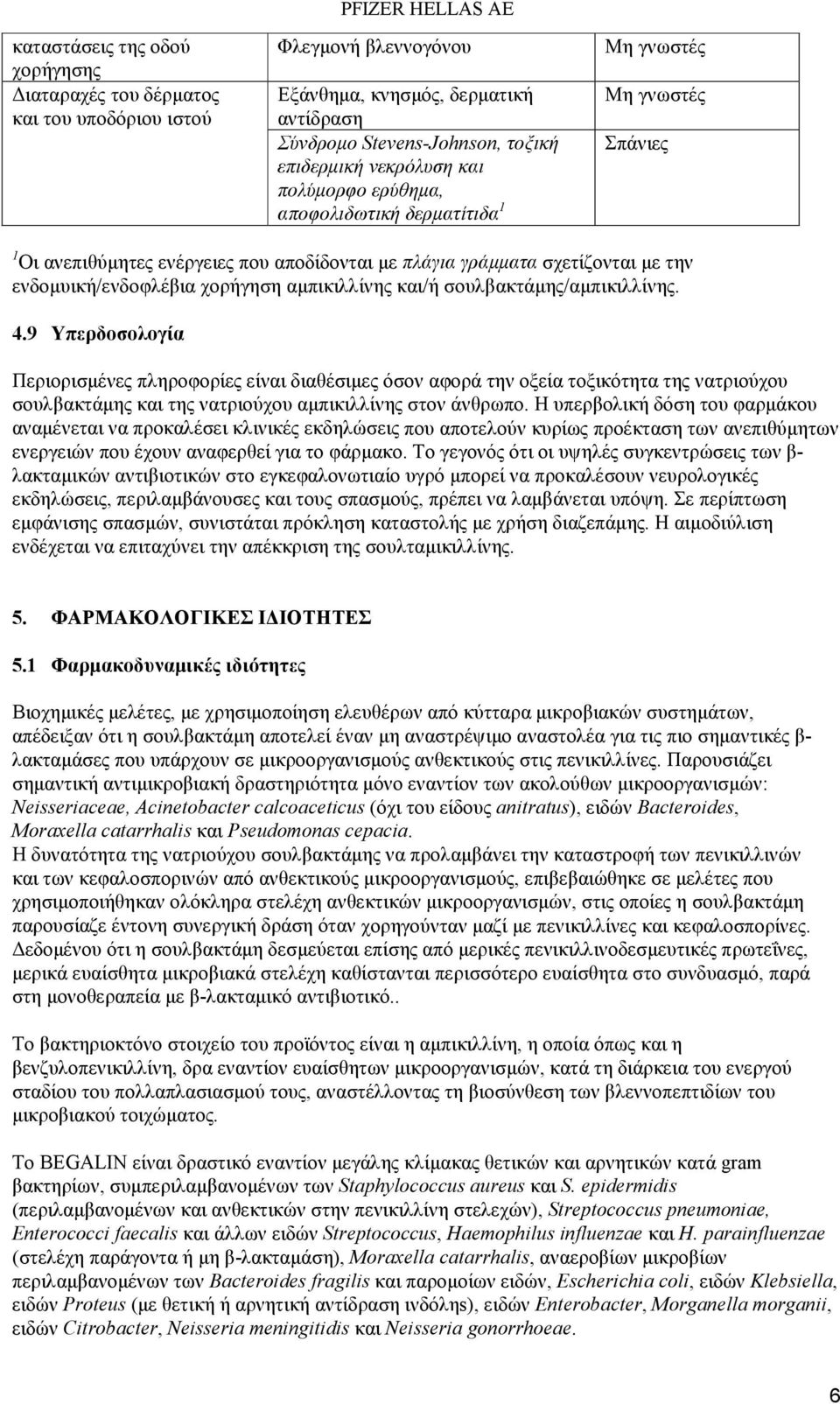 σουλβακτάμης/αμπικιλλίνης. 4.9 Υπερδοσολογία Περιορισμένες πληροφορίες είναι διαθέσιμες όσον αφορά την οξεία τοξικότητα της νατριούχoυ σουλβακτάμης και της νατριούχου αμπικιλλίνης στον άνθρωπο.