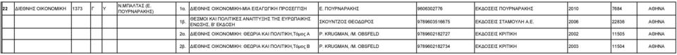 ΘΕΟΔΩΡΟΣ 9789603516675 ΕΚΔΟΣΕΙΣ ΣΤΑΜΟΥΛΗ Α.Ε. 2006 22836 ΔΙΕΘΝΗΣ ΟΙΚΟΝΟΜΙΚΗ: ΘΕΩΡΙΑ ΚΑΙ ΠΟΛΙΤΙΚΗ,Τόμος Α P. KRUGMAN, /M.