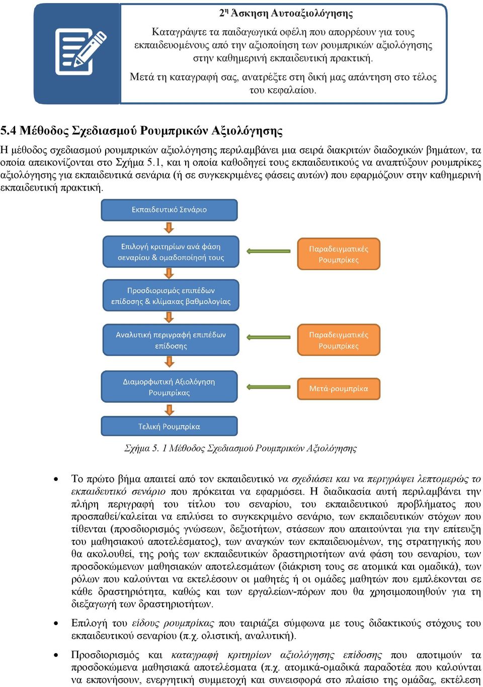 4 Μέθοδος Σχεδιασμού Ρουμπρικών Αξιολόγησης Η μέθοδος σχεδιασμού ρουμπρικών αξιολόγησης περιλαμβάνει μια σειρά διακριτών διαδοχικών βημάτων, τα οποία απεικονίζονται στο Σχήμα 5.