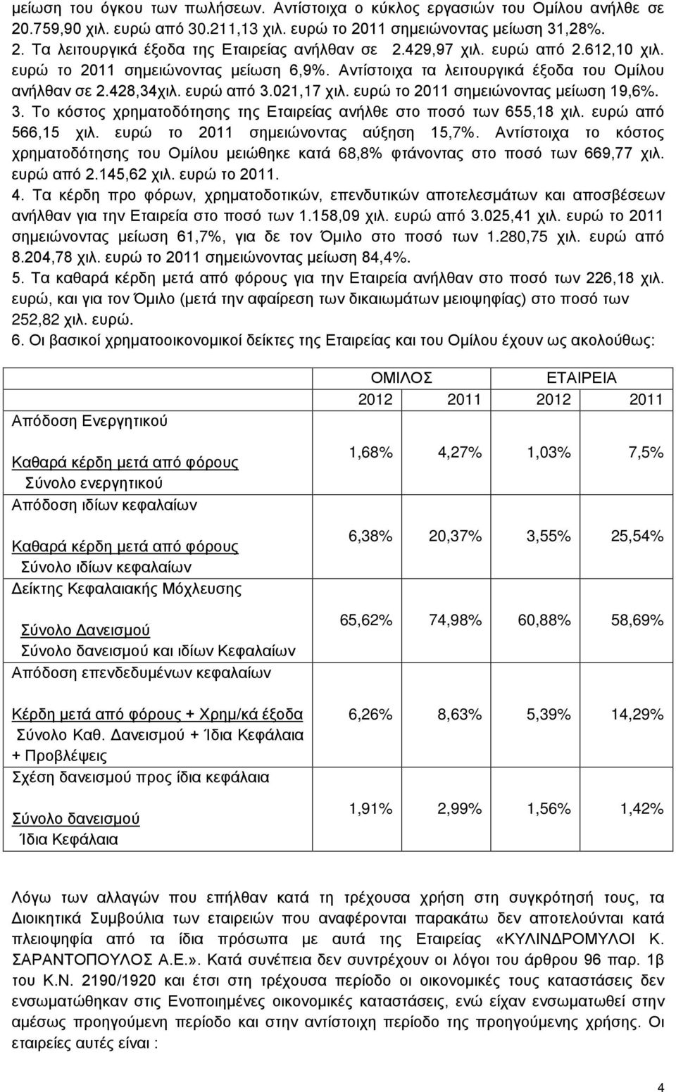 ευρώ το 2011 σημειώνοντας μείωση 19,6%. 3. Το κόστος χρηματοδότησης της Εταιρείας ανήλθε στο ποσό των 655,18 χιλ. ευρώ από 566,15 χιλ. ευρώ το 2011 σημειώνοντας αύξηση 15,7%.