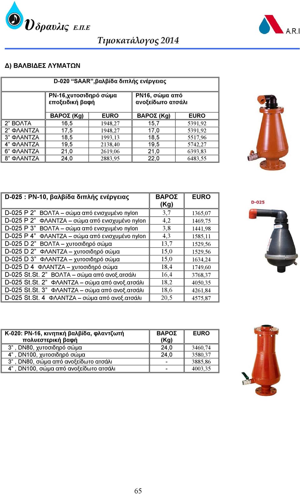 σώμα από ενισχυμένο nylon 3,7 1365,07 D-025 P 2 ΦΛΑΝΤΖΑ σώμα από ενισχυμένο nylon 4,2 1469,75 D-025 P 3 BOΛΤΑ σώμα από ενισχυμένο nylon 3,8 1441,98 D-025 P 4 ΦΛΑΝΤΖΑ σώμα από ενισχυμένο nylon 4,3