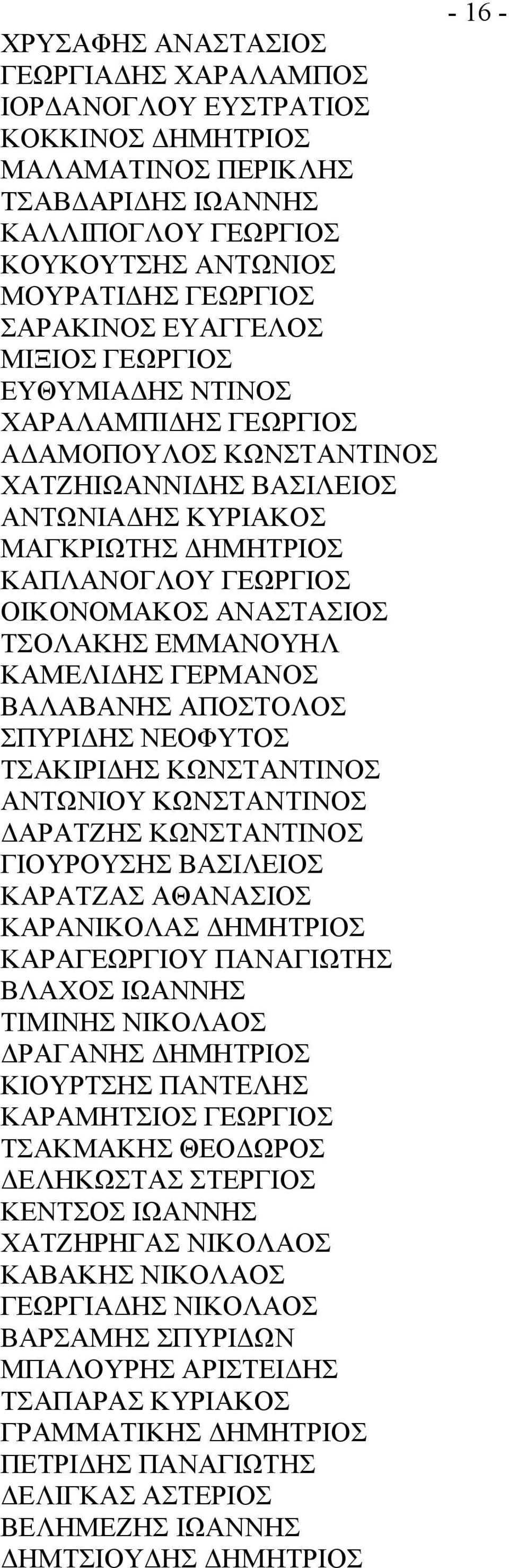 ΑΝΑΣΤΑΣΙΟΣ ΤΣΟΛΑΚΗΣ ΕΜΜΑΝΟΥΗΛ ΚΑΜΕΛΙΔΗΣ ΓΕΡΜΑΝΟΣ ΒΑΛΑΒΑΝΗΣ ΑΠΟΣΤΟΛΟΣ ΣΠΥΡΙΔΗΣ ΝΕΟΦΥΤΟΣ ΤΣΑΚΙΡΙΔΗΣ ΚΩΝΣΤΑΝΤΙΝΟΣ ΑΝΤΩΝΙΟΥ ΚΩΝΣΤΑΝΤΙΝΟΣ ΔΑΡΑΤΖΗΣ ΚΩΝΣΤΑΝΤΙΝΟΣ ΓΙΟΥΡΟΥΣΗΣ ΒΑΣΙΛΕΙΟΣ ΚΑΡΑΤΖΑΣ ΑΘΑΝΑΣΙΟΣ