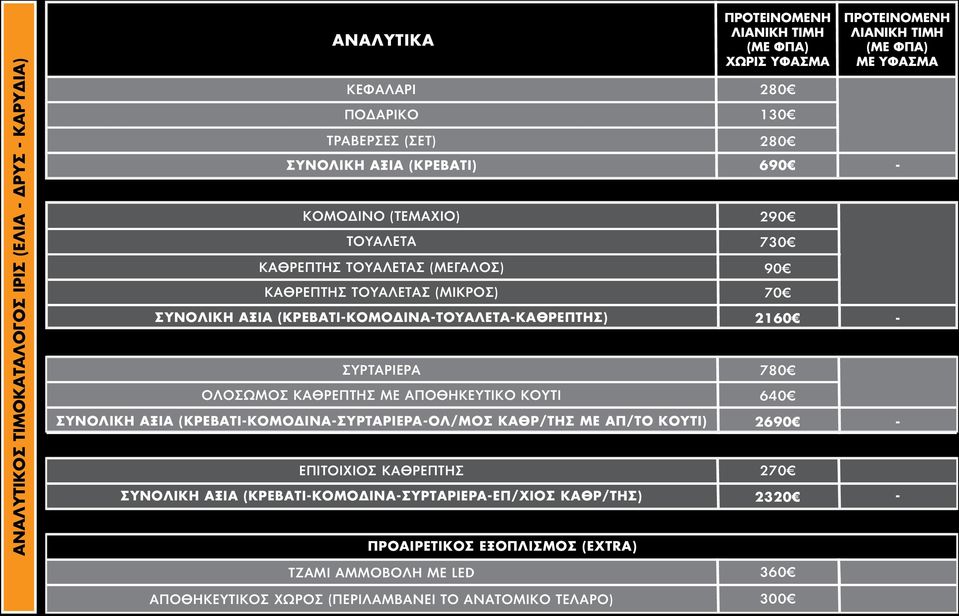 ΚΟΥΤΙ) ΕΠΙΤΟΙΧΙΟΣ ΚΑΘΡΕΠΤΗΣ ΣΥΝΟΛΙΚΗ ΑΞΙΑ (ΚΡΕΒΑΤΙ-ΚΟΜΟΔΙΝΑ-ΣΥΡΤΑΡΙΕΡΑ-ΕΠ/ΧΙΟΣ ΚΑΘΡ/ΤΗΣ) ΠΡΟΑΙΡΕΤΙΚΟΣ ΕΞΟΠΛΙΣΜΟΣ (EXTRA) ΧΩΡΙΣ ΥΦΑΣΜΑ 280 130 280 690 290 730 90 70 780