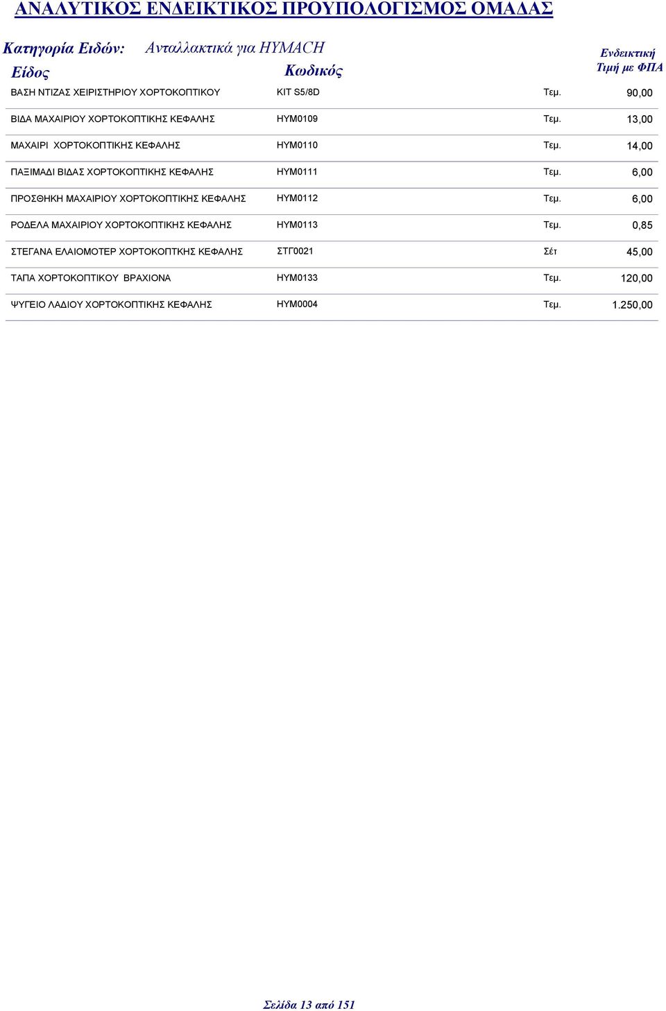 14,00 ΠΑΞΙΜΑ Ι ΒΙ ΑΣ ΧΟΡΤΟΚΟΠΤΙΚΗΣ ΚΕΦΑΛΗΣ ΗΥΜ0111 Τεμ. ΠΡΟΣΘΗΚΗ ΜΑΧΑΙΡΙΟΥ ΧΟΡΤΟΚΟΠΤΙΚΗΣ ΚΕΦΑΛΗΣ ΗΥΜ0112 Τεμ.