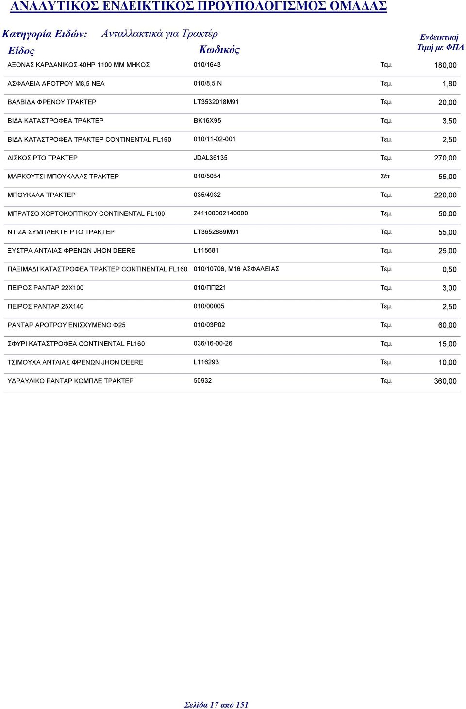 270,00 ΜΑΡΚΟΥΤΣΙ ΜΠΟΥΚΑΛΑΣ ΤΡΑΚΤΕΡ 010/5054 Σέτ 5 ΜΠΟΥΚΑΛΑ ΤΡΑΚΤΕΡ 035/4932 Τεμ. 2 ΜΠΡΑΤΣΟ ΧΟΡΤΟΚΟΠΤΙΚΟΥ CONTINENTAL FL160 241100002140000 Τεμ. ΝΤΙΖΑ ΣΥΜΠΛΕΚΤΗ PTO ΤΡΑΚΤΕΡ LT3652889M91 Τεμ.