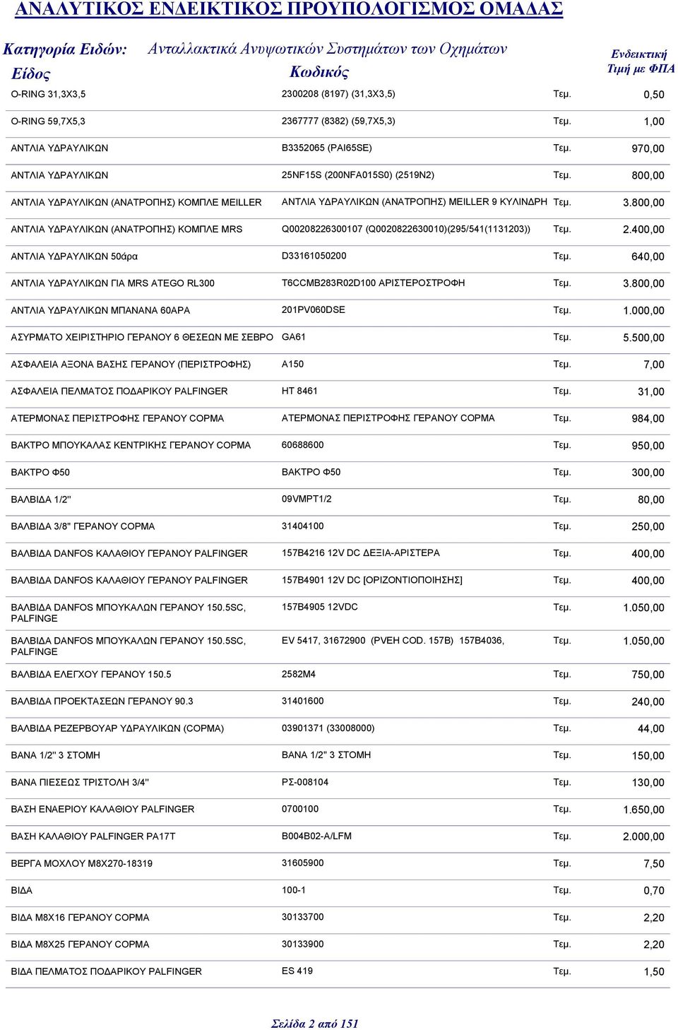 800,00 ΑΝΤΛΙΑ Υ ΡΑΥΛΙΚΩΝ (ΑΝΑΤΡΟΠΗΣ) ΚΟΜΠΛΕ MRS Q00208226300107 (Q0020822630010)(295/541(1131203)) Τεμ. 2.400,00 ΑΝΤΛΙΑ Υ ΡΑΥΛΙΚΩΝ 50άρα D33161050200 Τεμ.