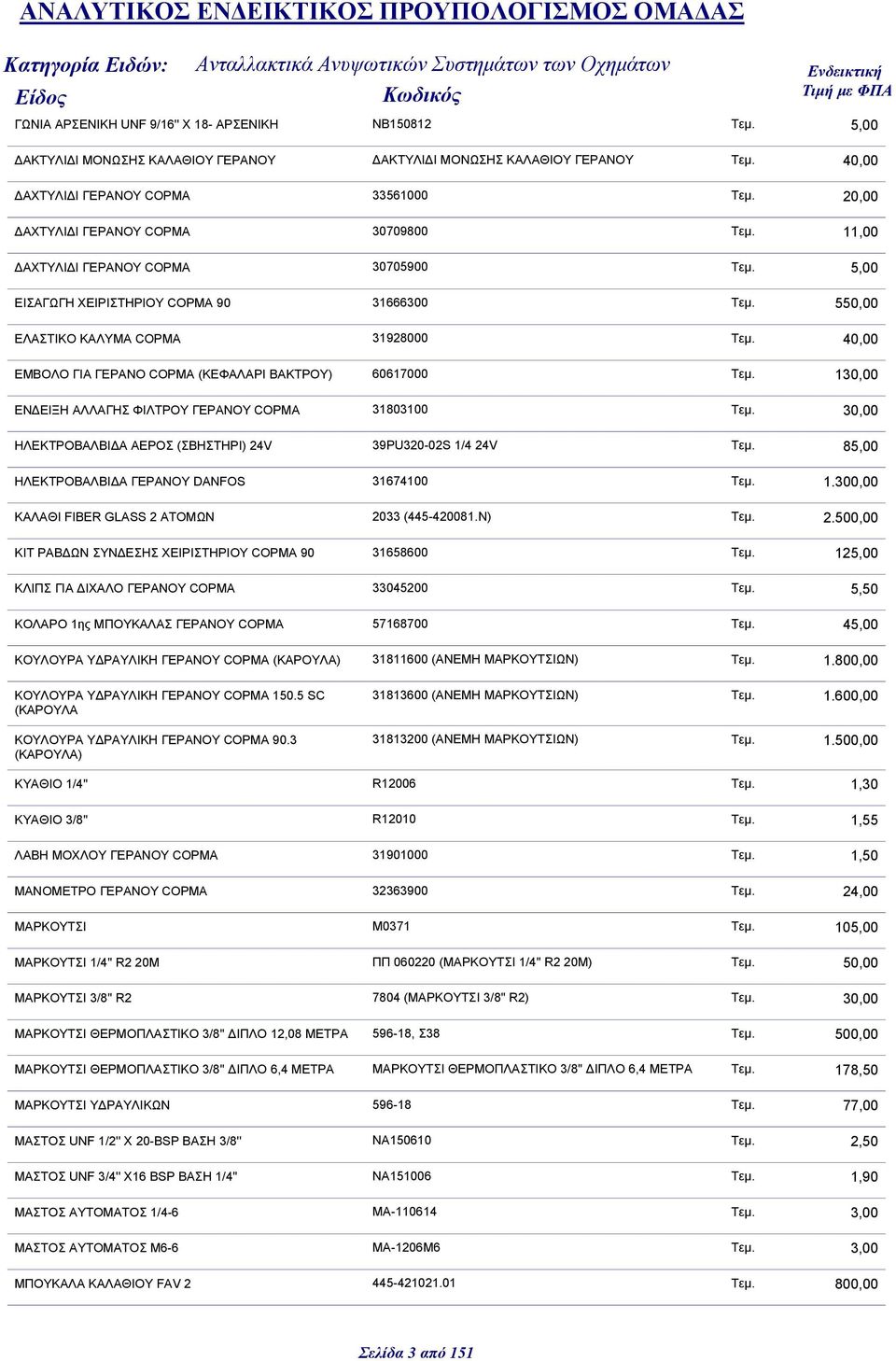 ΕΜΒΟΛΟ ΓΙΑ ΓΕΡΑΝΟ COPMA (ΚΕΦΑΛΑΡΙ ΒΑΚΤΡΟΥ) 60617000 Τεμ. 1 ΕΝ ΕΙΞΗ ΑΛΛΑΓΗΣ ΦΙΛΤΡΟΥ ΓΕΡΑΝΟΥ COPMA 31803100 Τεμ. ΗΛΕΚΤΡΟΒΑΛΒΙ Α ΑΕΡΟΣ (ΣΒΗΣΤΗΡΙ) 24V 39PU320-02S 1/4 24V Τεμ.