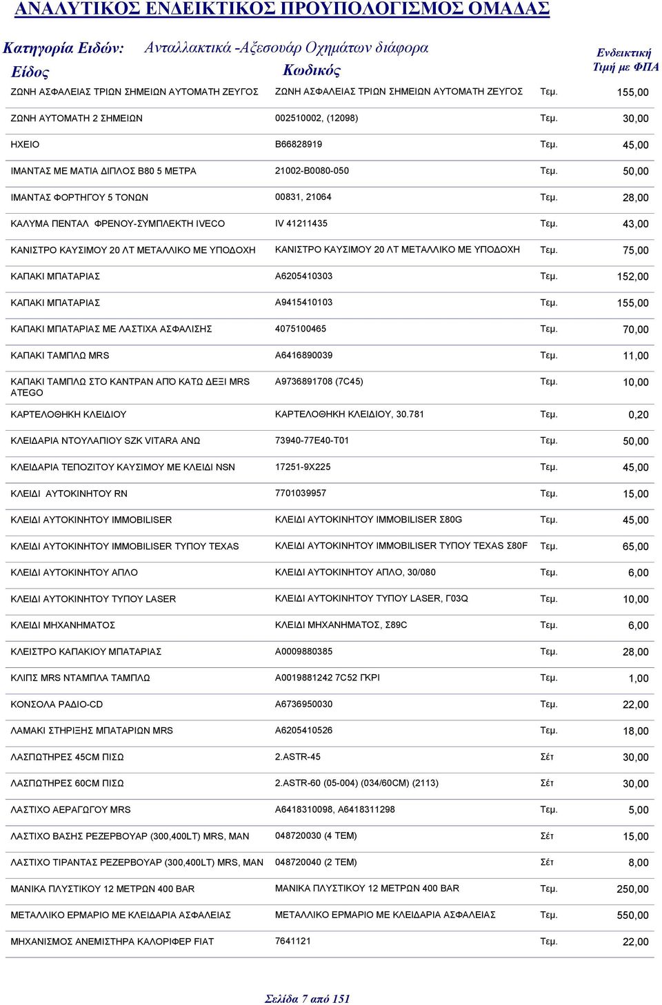 43,00 ΚΑΝΙΣΤΡΟ ΚΑΥΣΙΜΟΥ 20 ΛΤ ΜΕΤΑΛΛΙΚΟ ΜΕ ΥΠΟ ΟΧΗ ΚΑΝΙΣΤΡΟ ΚΑΥΣΙΜΟΥ 20 ΛΤ ΜΕΤΑΛΛΙΚΟ ΜΕ ΥΠΟ ΟΧΗ Τεμ. 7 ΚΑΠΑΚΙ ΜΠΑΤΑΡΙΑΣ A6205410303 Τεμ. 152,00 ΚΑΠΑΚΙ ΜΠΑΤΑΡΙΑΣ A9415410103 Τεμ.