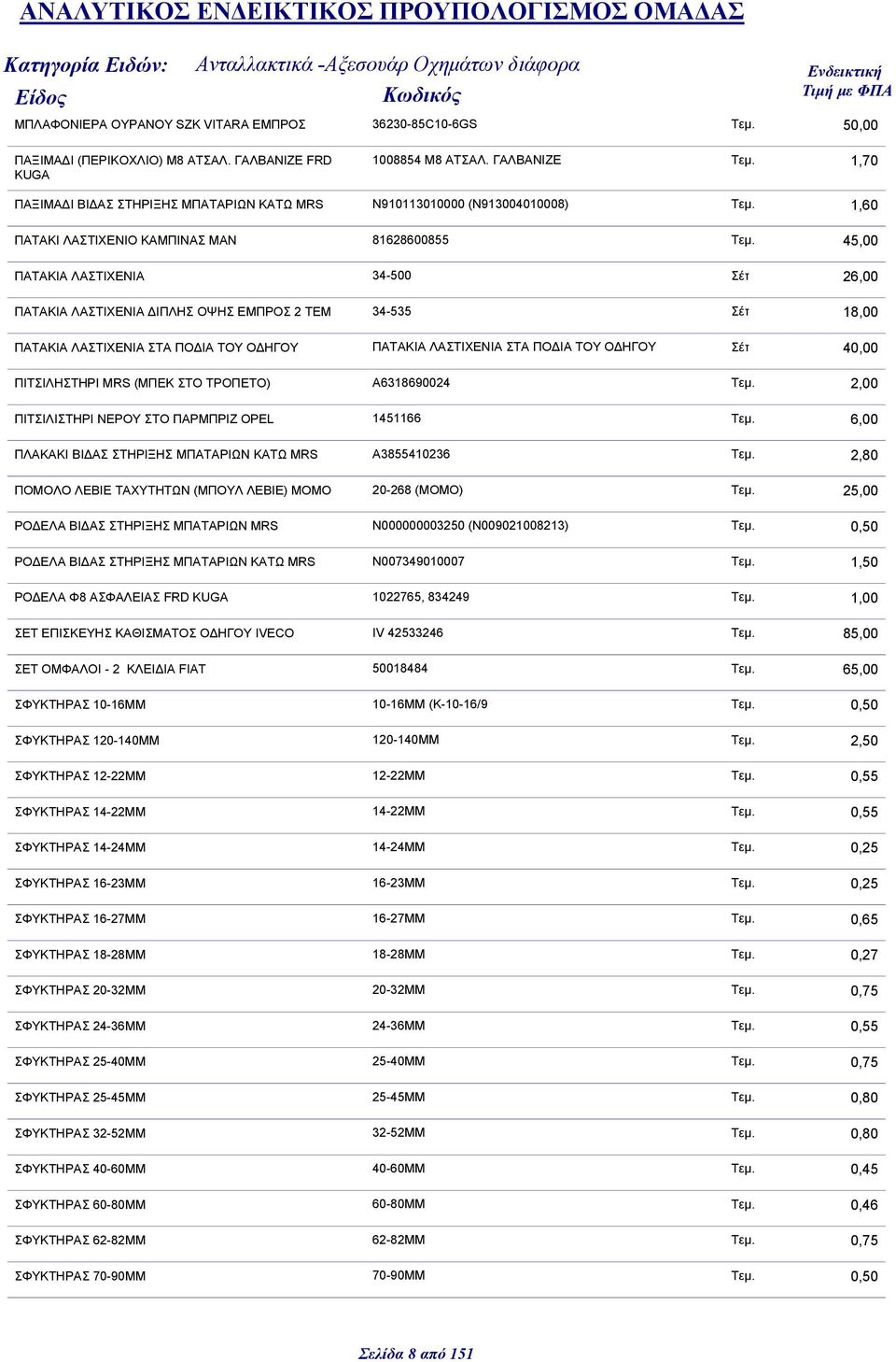 ΠΑΤΑΚΙΑ ΛΑΣΤΙΧΕΝΙΑ 34-500 Σέτ 2 ΠΑΤΑΚΙΑ ΛΑΣΤΙΧΕΝΙΑ ΙΠΛΗΣ ΟΨΗΣ ΕΜΠΡΟΣ 2 ΤΕΜ 34-535 Σέτ 18,00 ΠΑΤΑΚΙΑ ΛΑΣΤΙΧΕΝΙΑ ΣΤΑ ΠΟ ΙΑ ΤΟΥ Ο ΗΓΟΥ ΠΑΤΑΚΙΑ ΛΑΣΤΙΧΕΝΙΑ ΣΤΑ ΠΟ ΙΑ ΤΟΥ Ο ΗΓΟΥ Σέτ ΠΙΤΣΙΛΗΣΤΗΡΙ MRS (ΜΠΕΚ