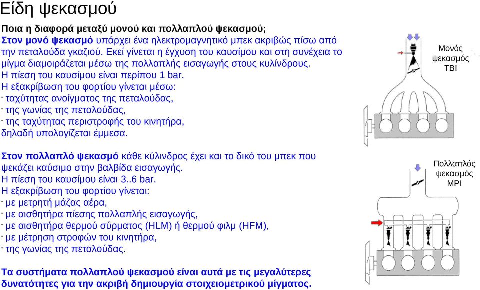 Η εξακρίβωση του φορτίου γίνεται μέσω: ταχύτητας ανοίγματος της πεταλούδας, της γωνίας της πεταλούδας, της ταχύτητας περιστροφής του κινητήρα, δηλαδή υπολογίζεται έμμεσα.