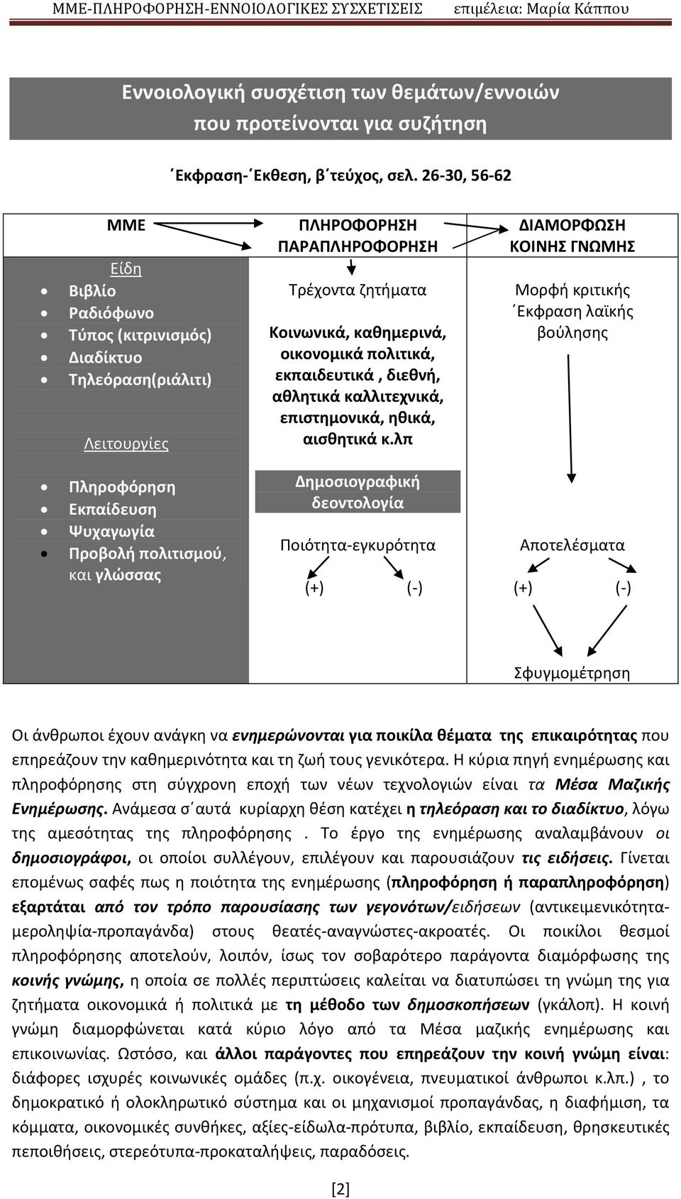 εκπαιδευτικά, διεθνή, αθλητικά καλλιτεχνικά, επιστημονικά, ηθικά, αισθητικά κ.