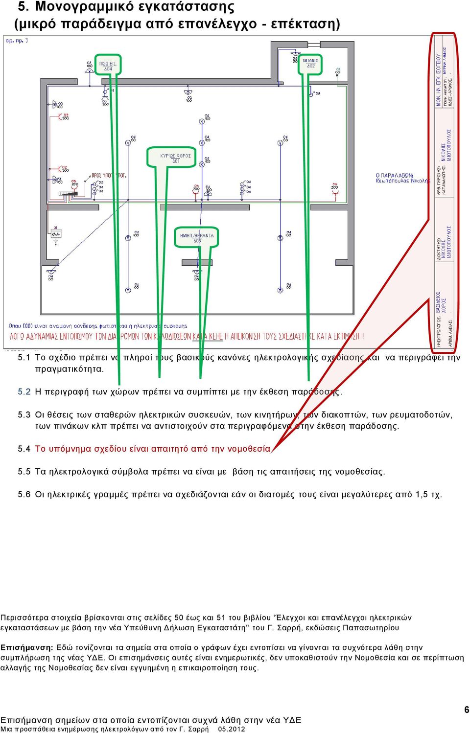 4 Το υπόμνημα σχεδίου είναι απαιτητό από την νομοθεσία 5.5 Τα ηλεκτρολογικά σύμβολα πρέπει να είναι με βάση τις απαιτήσεις της νομοθεσίας. 5.6 Οι ηλεκτρικές γραμμές πρέπει να σχεδιάζονται εάν οι διατομές τους είναι μεγαλύτερες από 1,5 τχ.