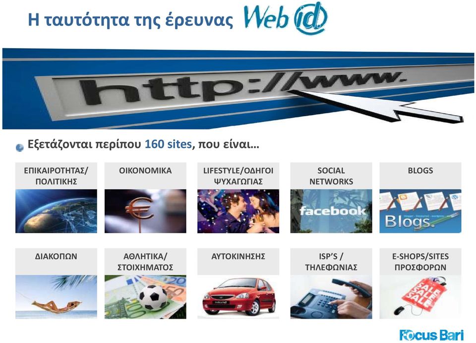 ΨΥΧΑΓΩΓΙΑΣ SOCIAL NETWORKS BLOGS ΔΙΑΚΟΠΩΝ ΑΘΛΗΤΙΚΑ/