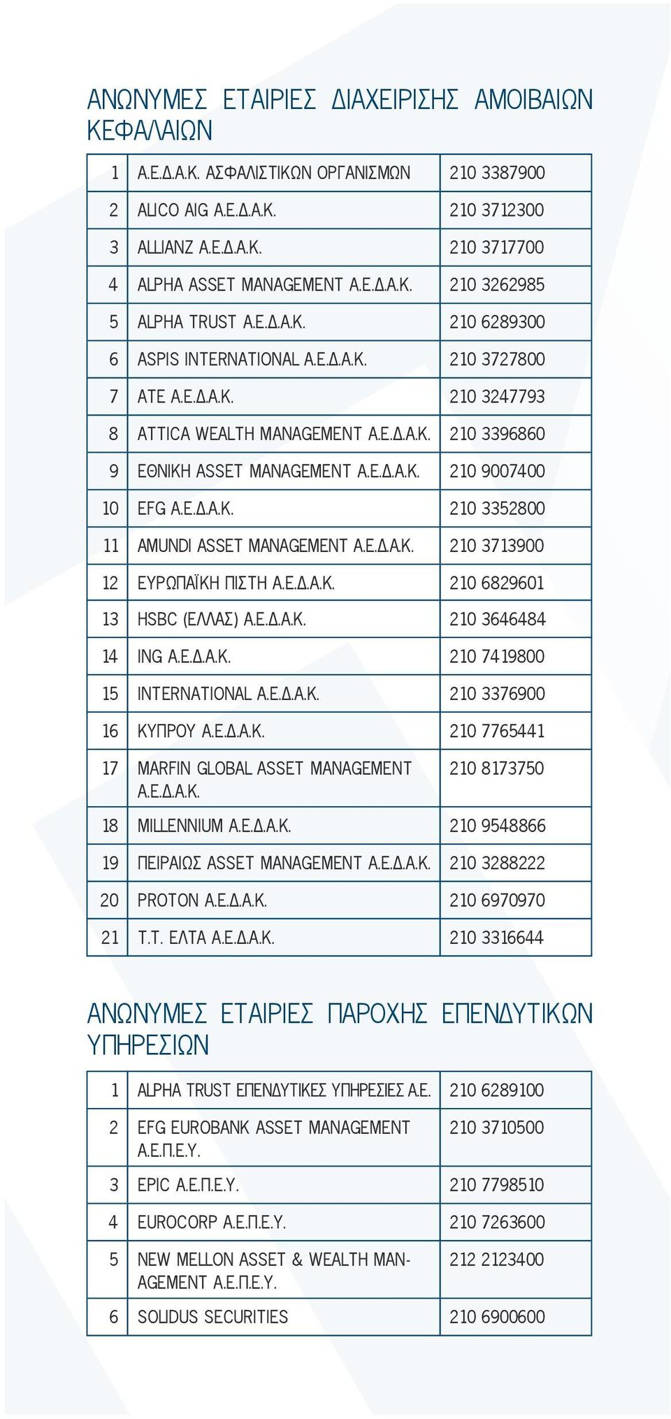 Ε.Δ.Α.Κ. 210 3352800 11 ΑMUNDI ASSET MANAGEMENT Α.Ε.Δ.Α.Κ. 210 3713900 12 ΕΥΡΩΠΑΪΚΗ ΠΙΣΤΗ Α.Ε.Δ.Α.Κ. 210 6829601 13 HSBC (ΕΛΛΑΣ) Α.Ε.Δ.Α.Κ. 210 3646484 14 ING Α.Ε.Δ.Α.Κ. 210 7419800 15 INTERNATIONAL Α.