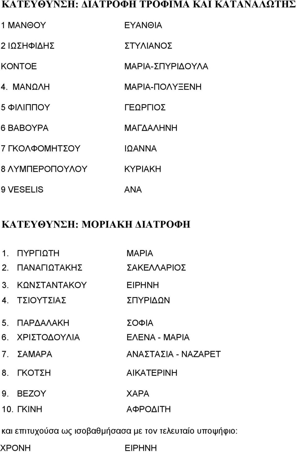 ΜΟΡΙΑΚΗ ΔΙΑΤΡΟΦΗ 1. ΠΥΡΓΙΩΤΗ ΜΑΡΙΑ 2. ΠΑΝΑΓΙΩΤΑΚΗΣ ΣΑΚΕΛΛΑΡΙΟΣ 3. ΚΩΝΣΤΑΝΤΑΚΟΥ ΕΙΡΗΝΗ 4. ΤΣΙΟΥΤΣΙΑΣ ΣΠΥΡΙΔΩΝ 5. ΠΑΡΔΑΛΑΚΗ ΣΟΦΙΑ 6.