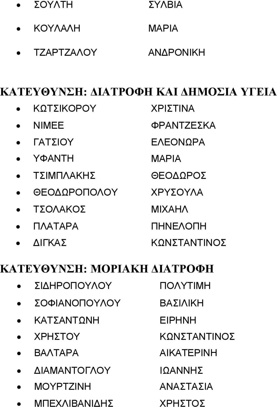 ΠΛΑΤΑΡΑ ΠΗΝΕΛΟΠΗ ΔΙΓΚΑΣ ΚΩΝΣΤΑΝΤΙΝΟΣ ΚΑΤΕΥΘΥΝΣΗ: ΜΟΡΙΑΚΗ ΔΙΑΤΡΟΦΗ ΣΙΔΗΡΟΠΟΥΛΟΥ ΠΟΛΥΤΙΜΗ ΣΟΦΙΑΝΟΠΟΥΛΟΥ ΒΑΣΙΛΙΚΗ