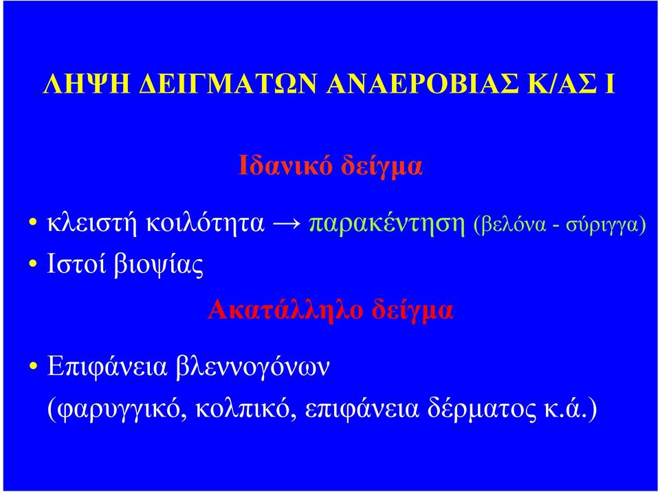 Ιστοί βιοψίας Ακατάλληλο δείγμα Επιφάνεια