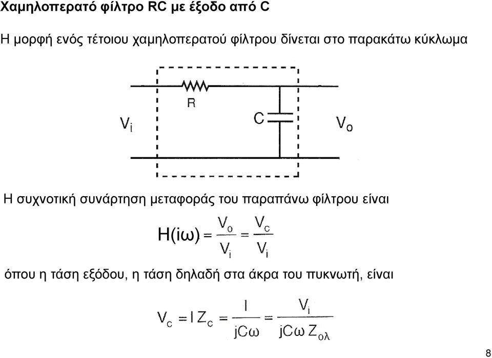 συχνοτική συνάρτηση μεταφοράς του παραπάνω φίλτρου είναι