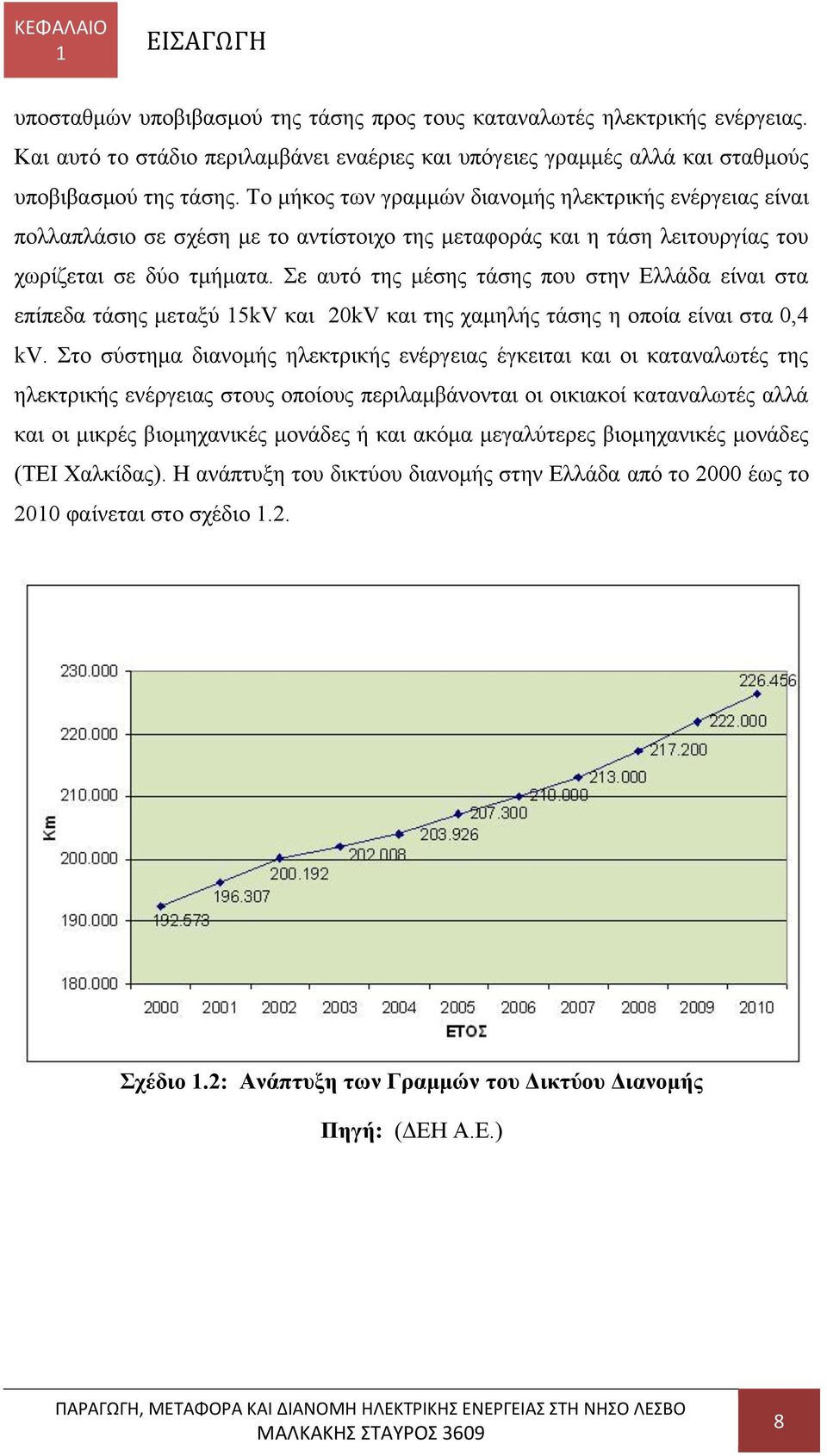 Σε αυτό της μέσης τάσης που στην Ελλάδα είναι στα επίπεδα τάσης μεταξύ 15kV και 20kV και της χαμηλής τάσης η οποία είναι στα 0,4 kv.