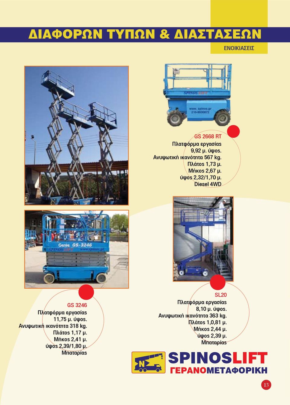 Diesel 4WD GS 3246 Πλατφόρμα εργασίας 11,75 μ. ύψος. Ανυψωτική ικανότητα 318 kg. Πλάτος 1,17 μ. Μήκος 2,41 μ.