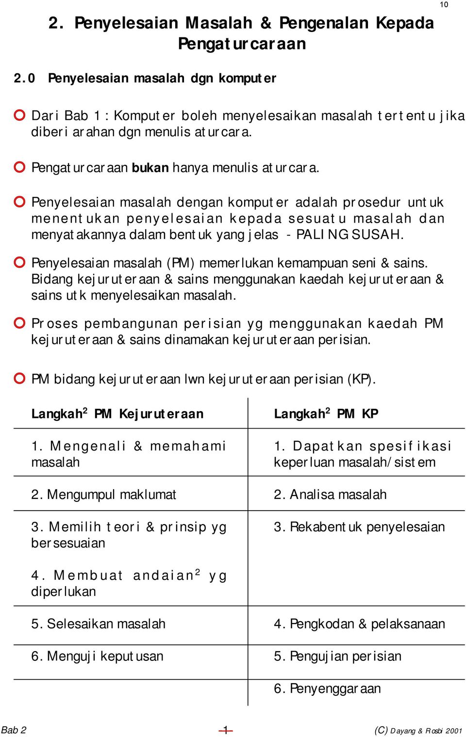 Penyelesaian masalah dengan komputer adalah prosedur untuk menentukan penyelesaian kepada sesuatu masalah dan menyatakannya dalam bentuk yang jelas - PALING SUSAH.