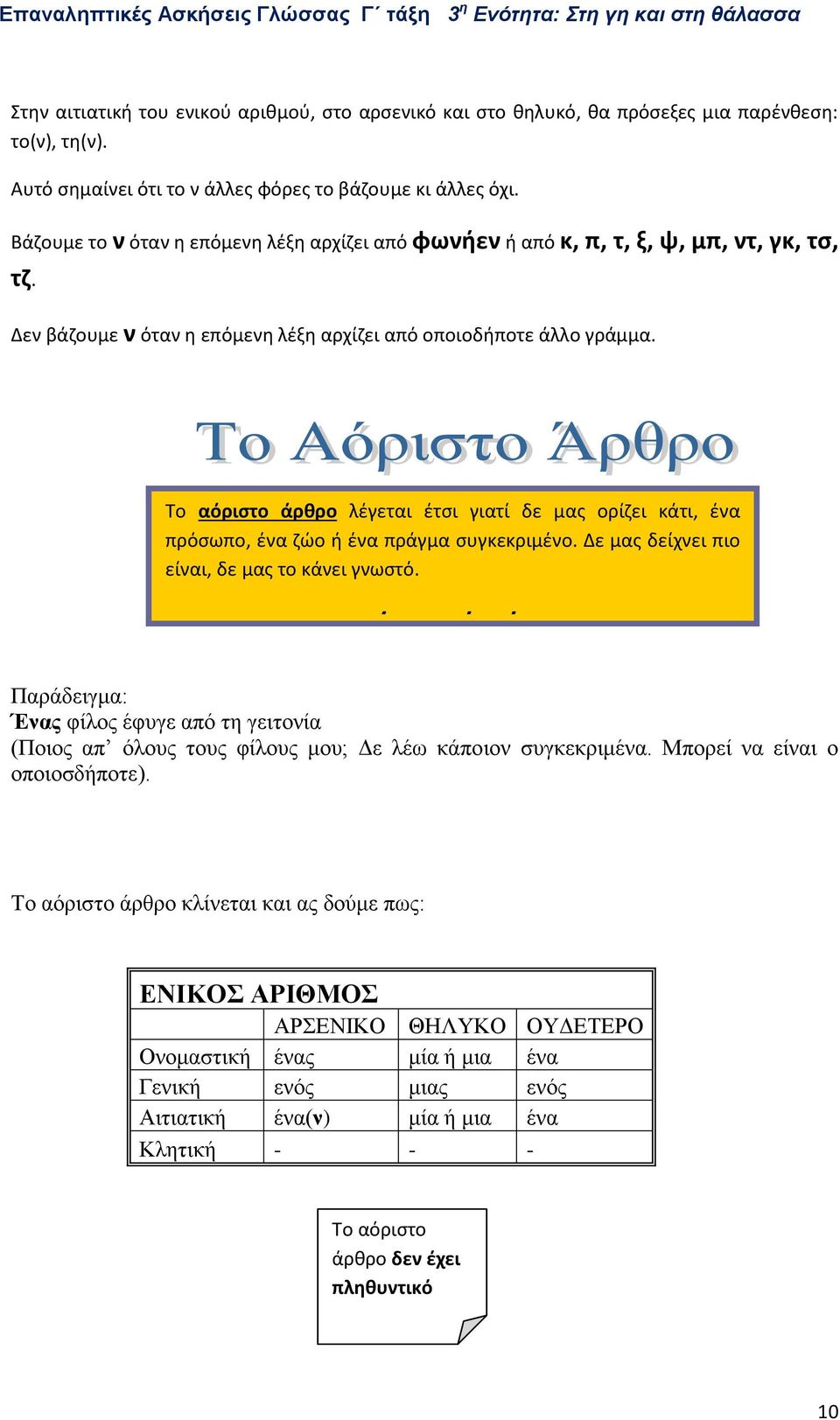 Το αόριστο άρθρο λέγεται έτσι γιατί δε μας ορίζει κάτι, ένα πρόσωπο, ένα ζώο ή ένα πράγμα συγκεκριμένο. Δε μας δείχνει πιο είναι, δε μας το κάνει γνωστό.