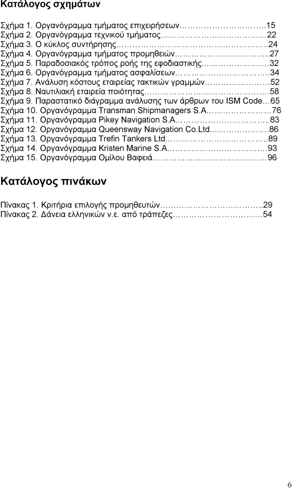 Παραστατικό διάγραμμα ανάλυσης των άρθρων του ISM Code 65 Σχήμα 10. Οργανόγραμμα Transman Shipmanagers S.A 76 Σχήμα 11. Οργανόγραμμα Pikey Navigation S.A..83 Σχήμα 12.