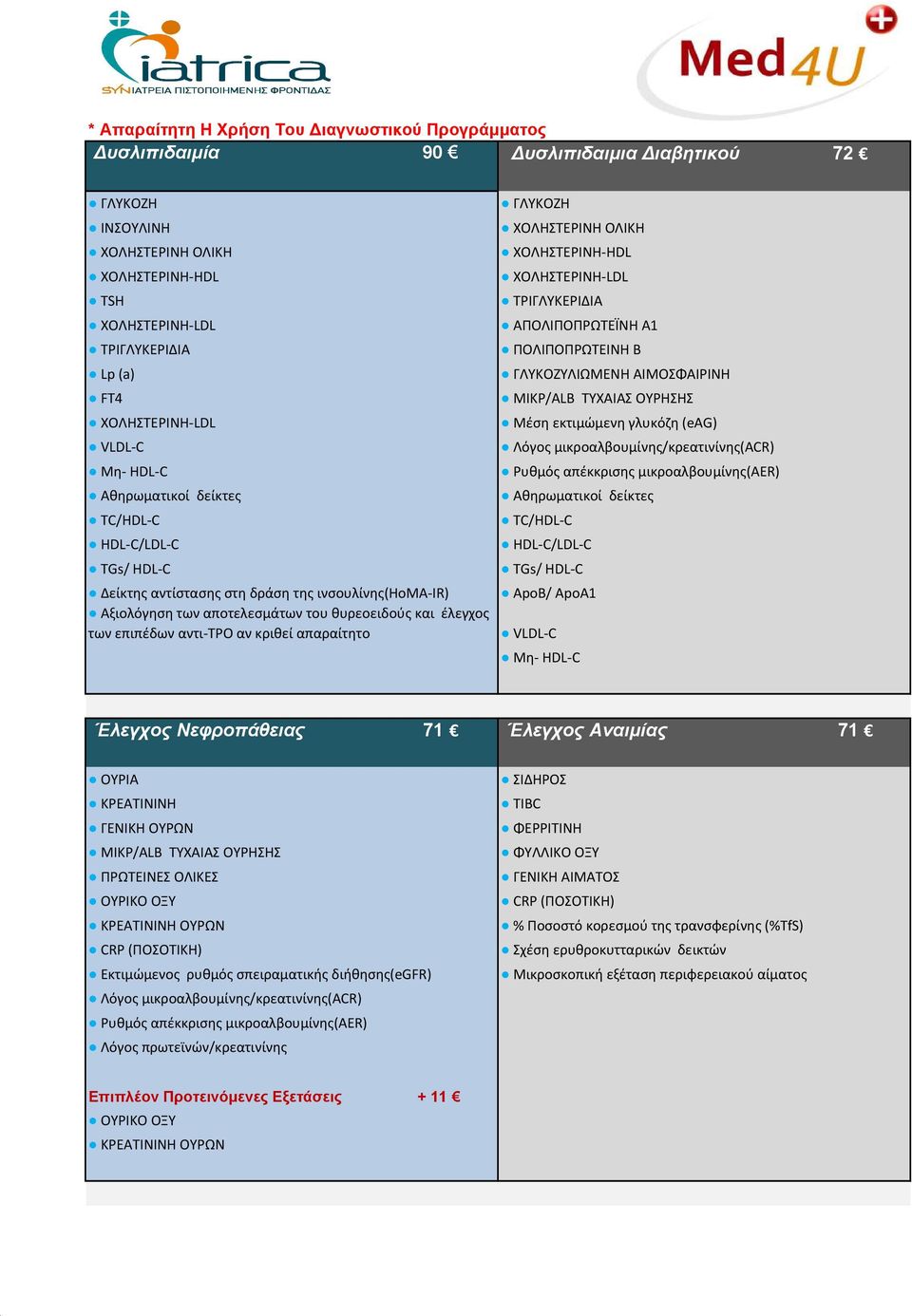 μικροαλβουμίνης/κρεατινίνης(acr) Ρυθμός απέκκρισης μικροαλβουμίνης(aer) TGs/ HDL-C ApoB/ ΑpoA1 Μη- HDL-C Έλεγχος Νεφροπάθειας 71 Έλεγχος Αναιµίας 71 ΟΥΡΙΑ ΚΡΕΑΤΙΝΙΝΗ ΓΕΝΙΚΗ ΟΥΡΩΝ ΜΙΚΡ/ALB ΤΥΧΑΙΑΣ