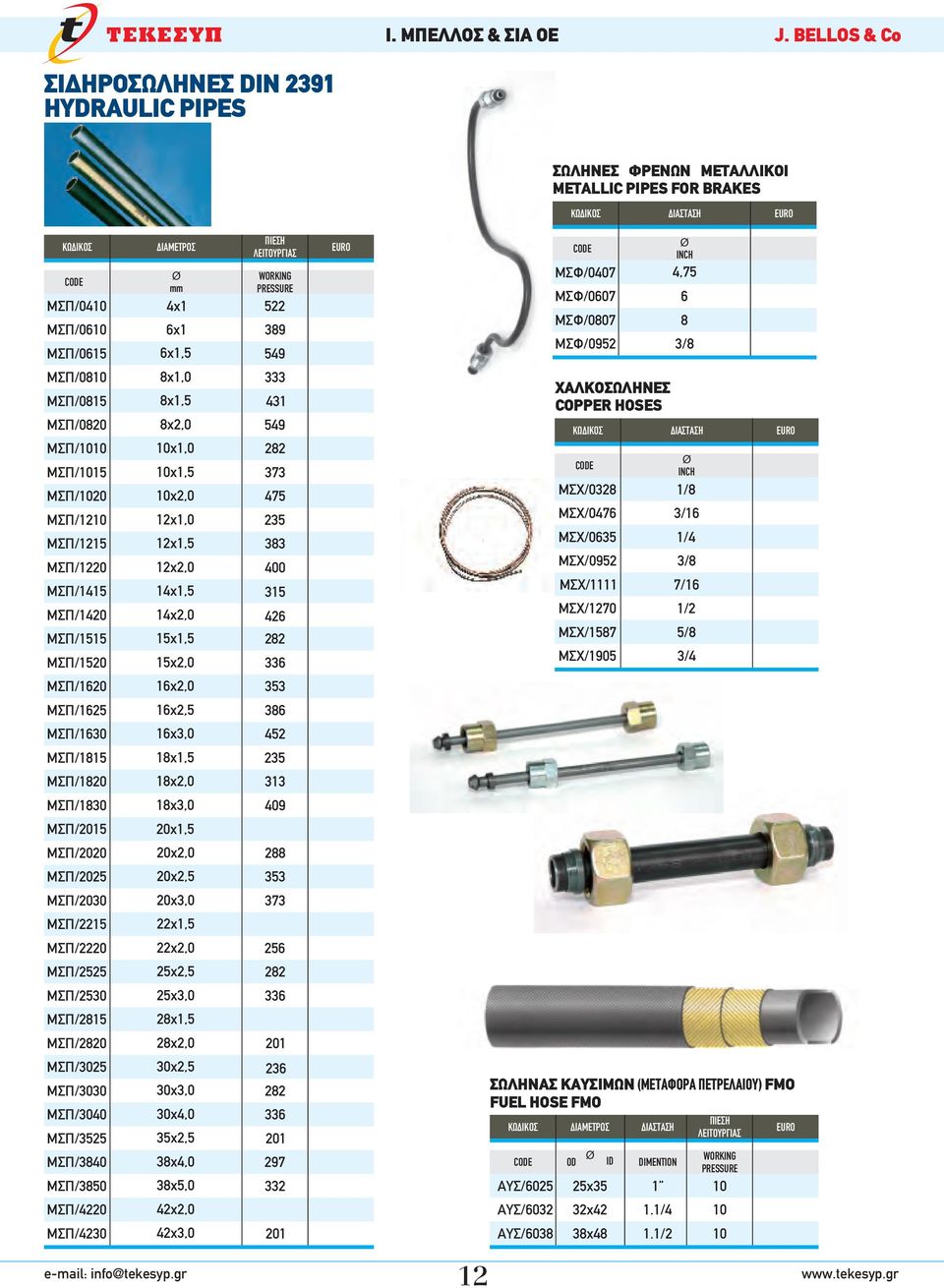 ΜΣΠ/83 8x3, 49 ΜΣΠ/25 2x,5 ΜΣΠ/22 2x2, ΜΣΠ/225 2x2,5 353 ΜΣΠ/23 2x3, 373 ΜΣΠ/225 22x,5 ΜΣΠ/222 22x2, 256 ΜΣΠ/2525 25x2,5 282 ΜΣΠ/253 25x3, 336 ΜΣΠ/285 28x,5 ΜΣΠ/282 28x2, 2 ΜΣΠ/325 3x2,5 ΜΣΠ/33 3x3,