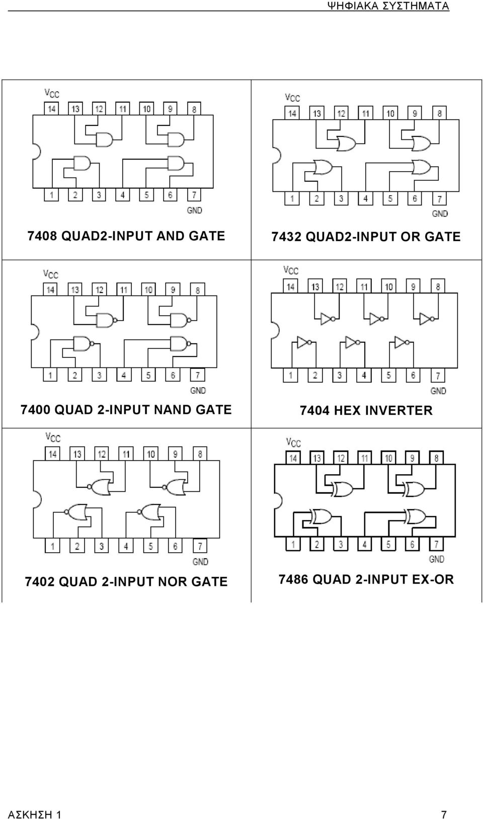 NAND GATE 7404 HEX INVERTER 7402 QUAD