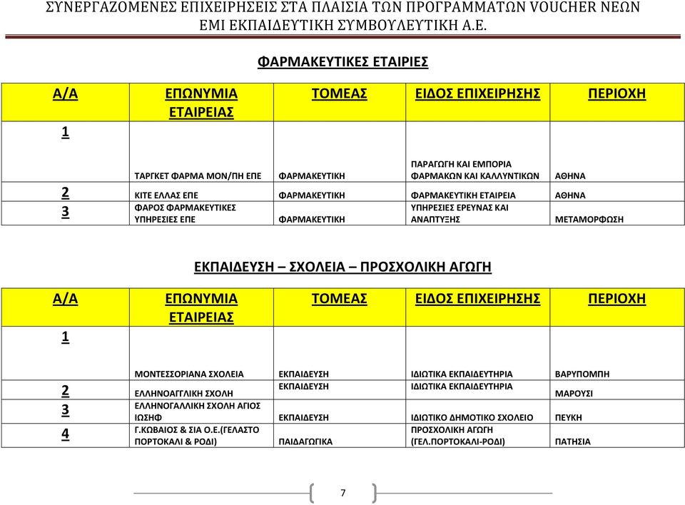 ΜΟΝΤΕΣΣΟΡΙΑΝΑ ΣΧΟΛΕΙΑ ΕΚΠΑΙΔΕΥΣΗ ΙΔΙΩΤΙΚΑ ΕΚΠΑΙΔΕΥΤΗΡΙΑ ΒΑΡΥΠΟΜΠΗ 2 ΕΛΛΗΝΟΑΓΓΛΙΚΗ ΣΧΟΛΗ ΕΚΠΑΙΔΕΥΣΗ ΙΔΙΩΤΙΚΑ ΕΚΠΑΙΔΕΥΤΗΡΙΑ ΜΑΡΟΥΣΙ ΕΛΛΗΝΟΓΑΛΛΙΚΗ ΣΧΟΛΗ