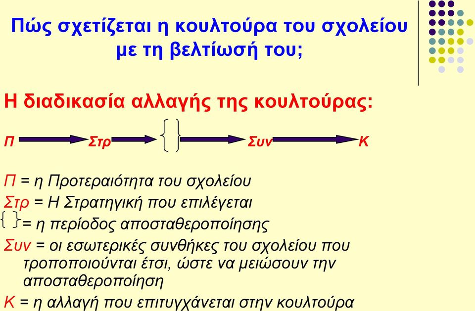 επιλέγεται = η περίοδος αποσταθεροποίησης Συν = οι εσωτερικές συνθήκες του σχολείου που