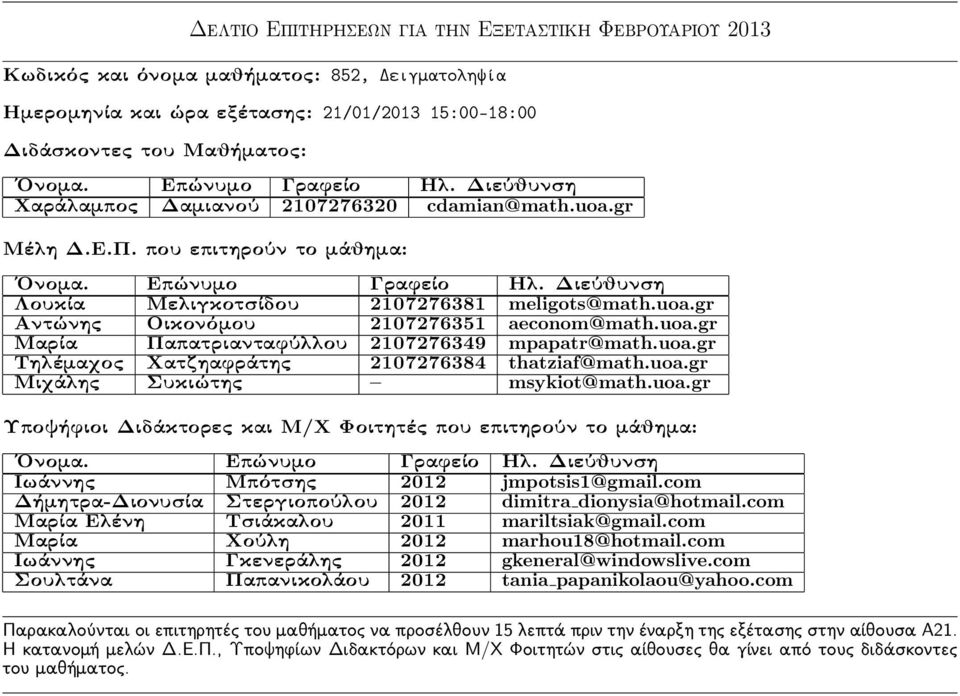 uoa.gr Μιχάλης Συκιώτης msykiot@math.uoa.gr Ιωάννης Μπότσης 2012 jmpotsis1@gmail.com Δήμητρα-Διονυσία Στεργιοπούλου 2012 dimitra dionysia@hotmail.