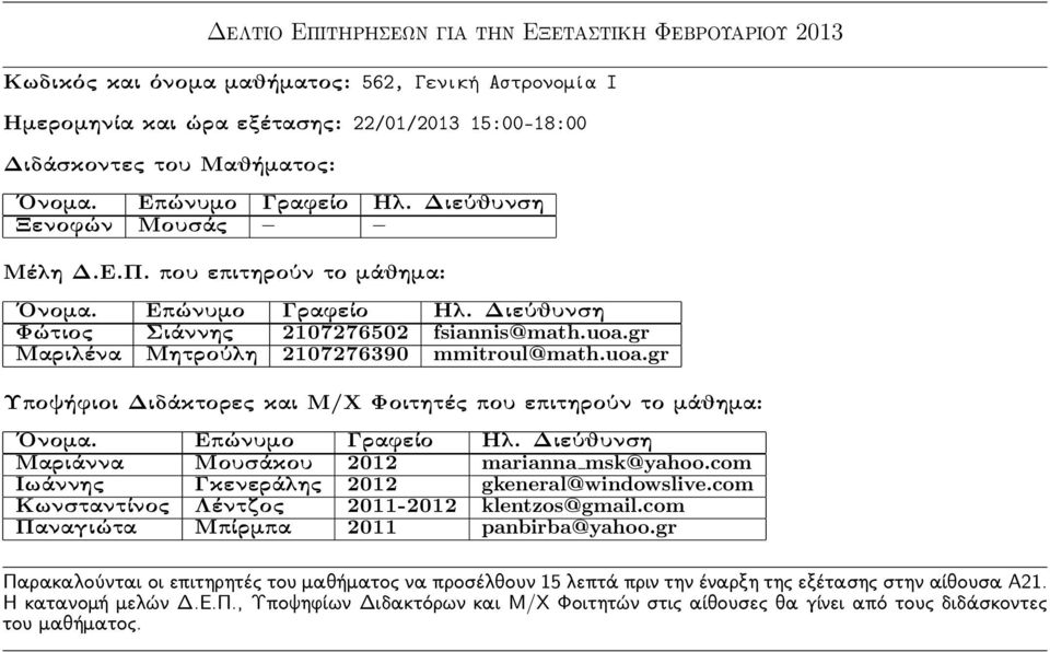 gr Μαριλένα Μητρούλη 2107276390 mmitroul@math.uoa.gr Μαριάννα Μουσάκου 2012 marianna msk@yahoo.