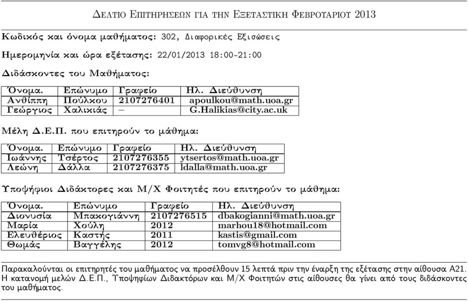 uk Ιωάννης Τσέρτος 2107276355 ytsertos@math.uoa.gr Λεώνη Δάλλα 2107276375 ldalla@math.uoa.gr Διονυσία Μπακογιάννη 2107276515 dbakogianni@math.