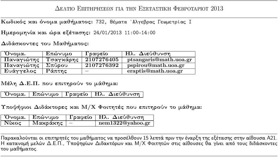 Τσαγκάρης 2107276405 ptsangaris@math.uoa.