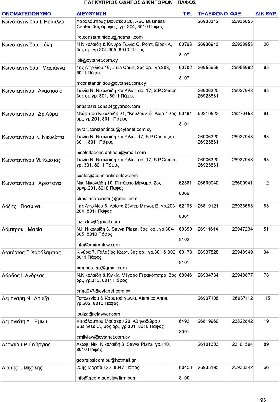 com.cy Κωνσταντίνου Αναστασία Γωνία Ν. Νικολαϊδη και Κιλκίς αρ. 17, S.P.Center, 26936320 26937948 65 3ος ορ.γρ. 301, 8011 26923631 anastasia.cons24@yahoo.